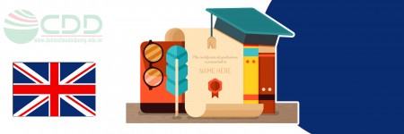 Tổng quan về nước Anh