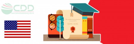 Tổng quan về nước Mỹ