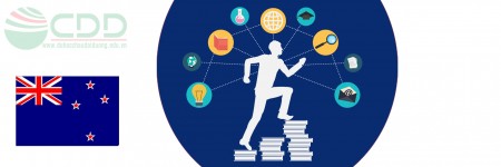 Kế hoạch học tập và định hướng nghề nghiệp 