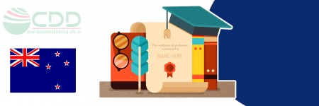 Tổng quan về Newzealand