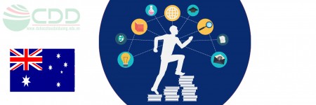 Kế hoạch học tập và định hướng nghề nghiệp