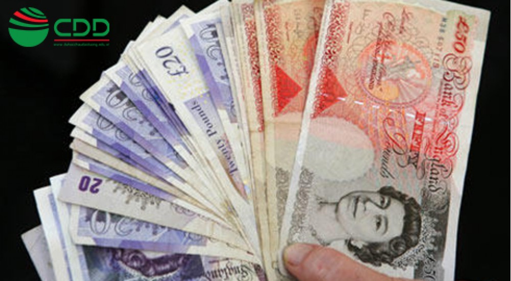 Hỗ trợ tài chính (financial aid package) gồm những gì ?