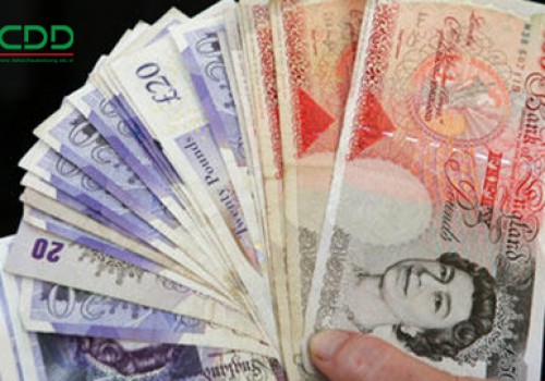 Các khoản chi phí khi du học Anh Quốc