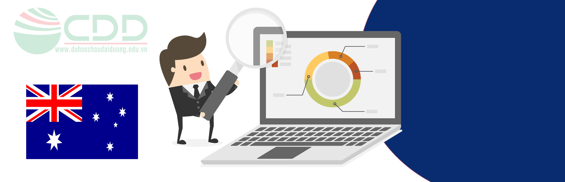 Hệ thống giáo dục Úc