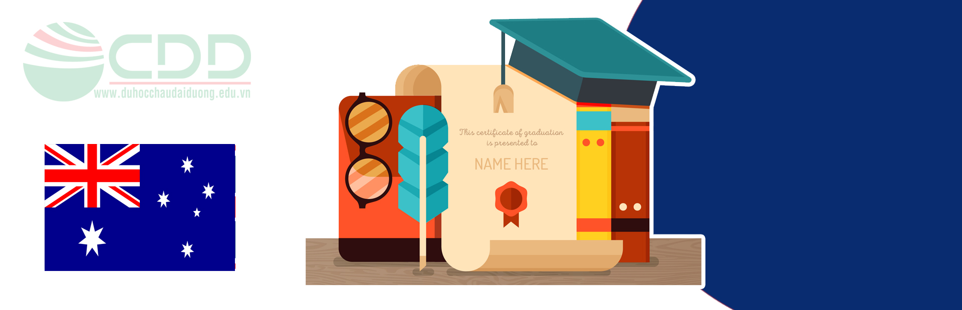 Tổng quan về nước Úc