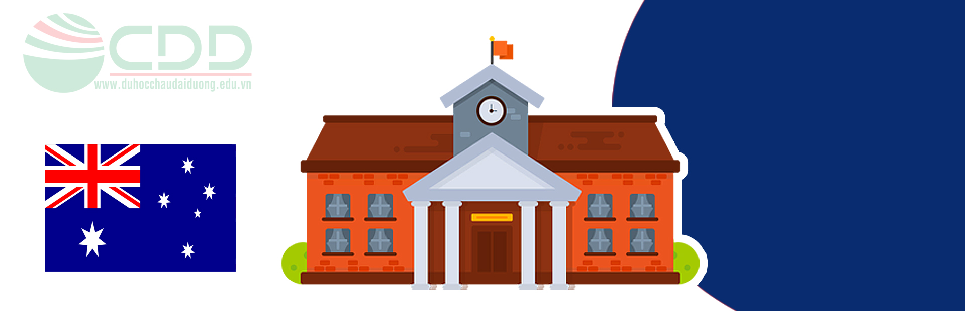 Các trường tại Úc