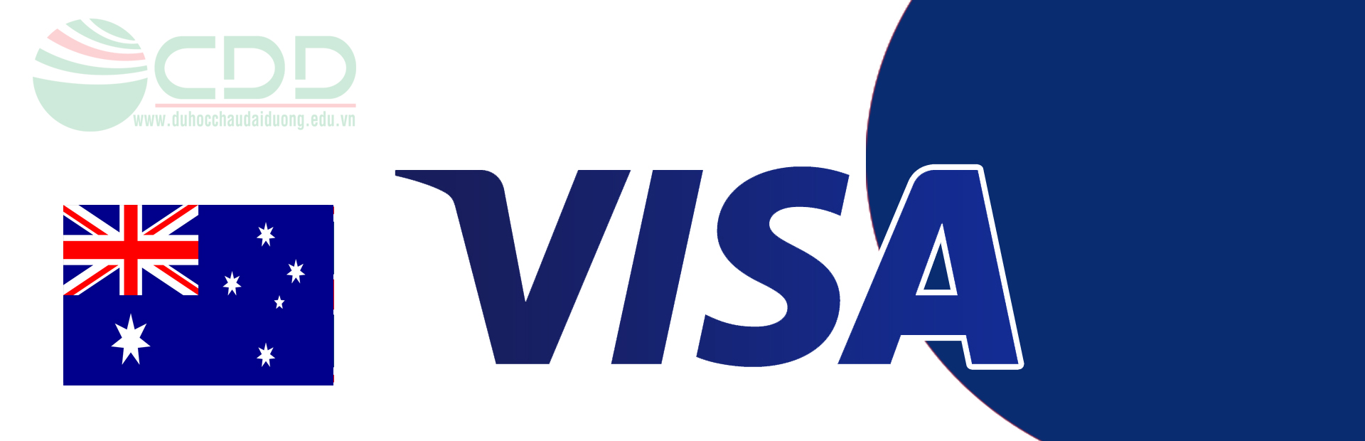 Hỗ trợ xin Visa du học Úc