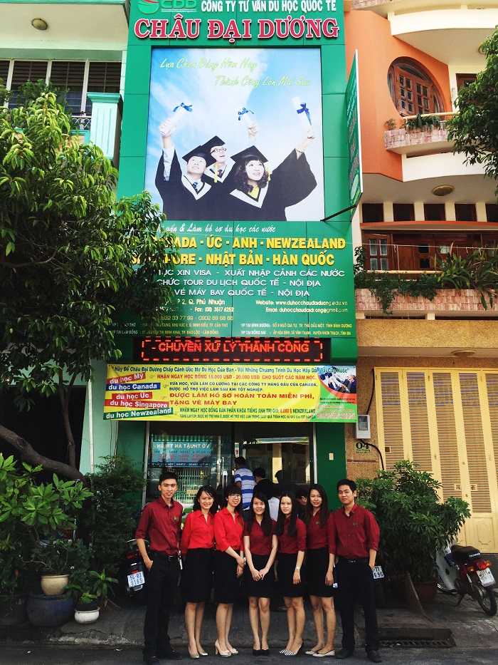 Đội Ngũ Công Ty